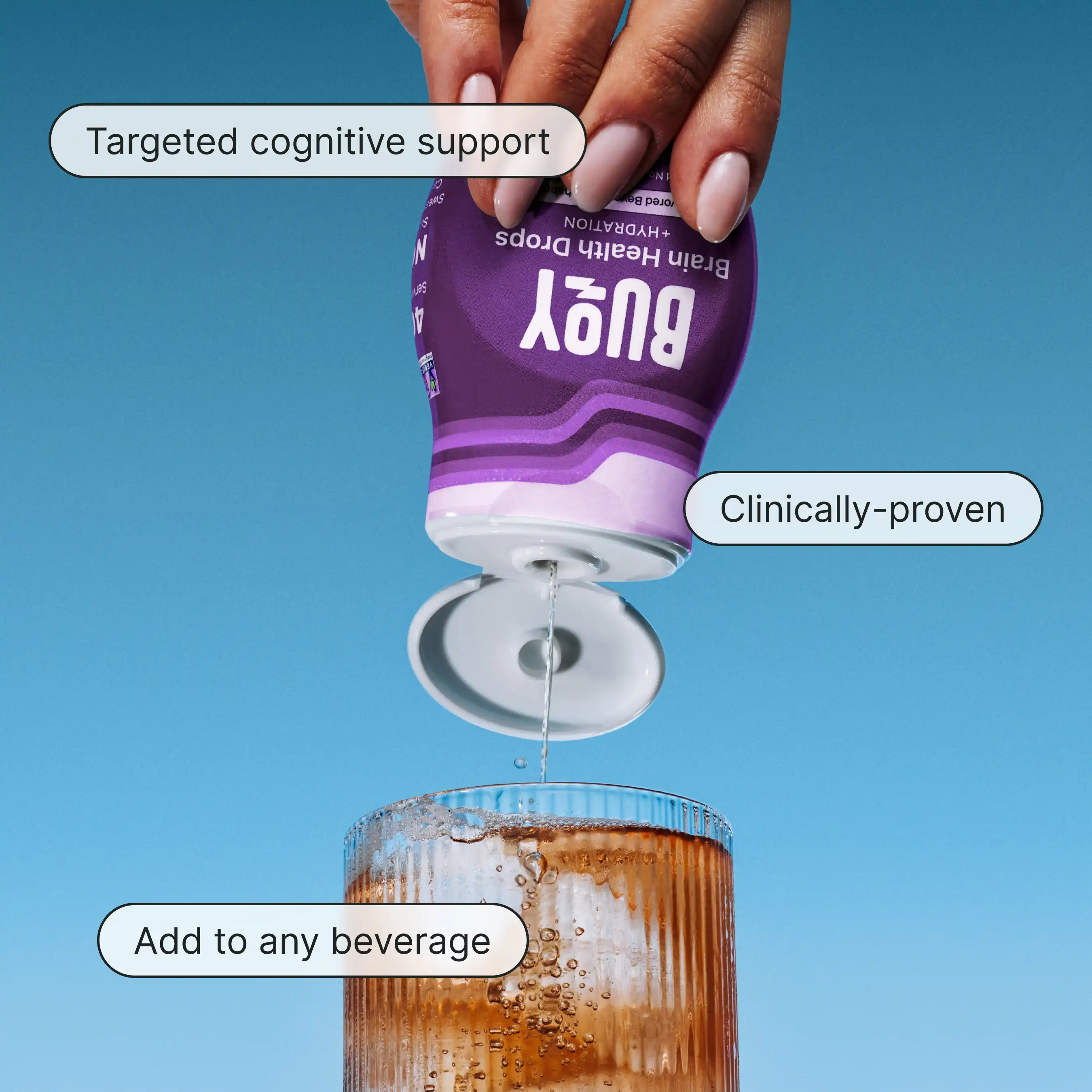 Brain Health Drops - Image 3