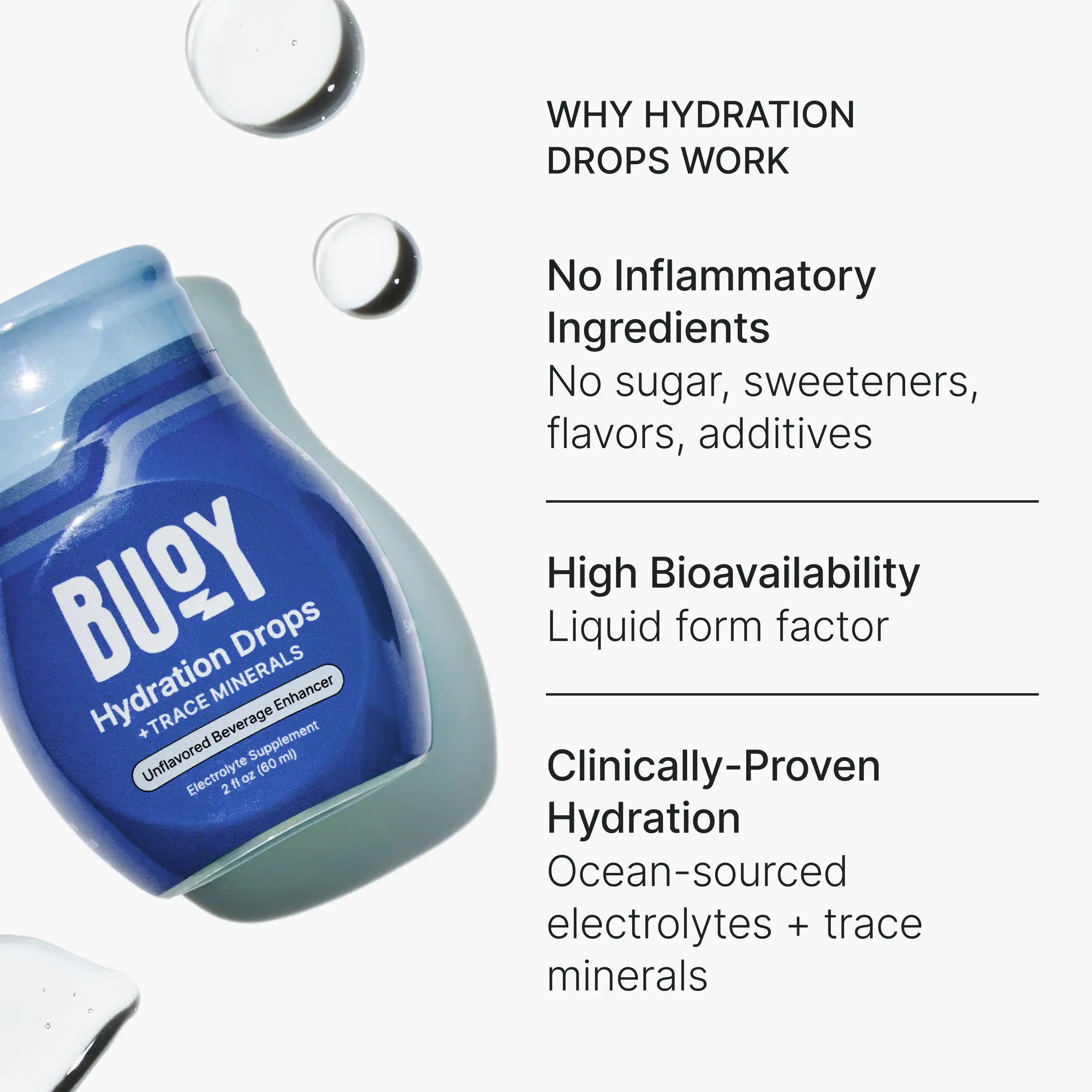 Hydration Essentials Kit - Image 2